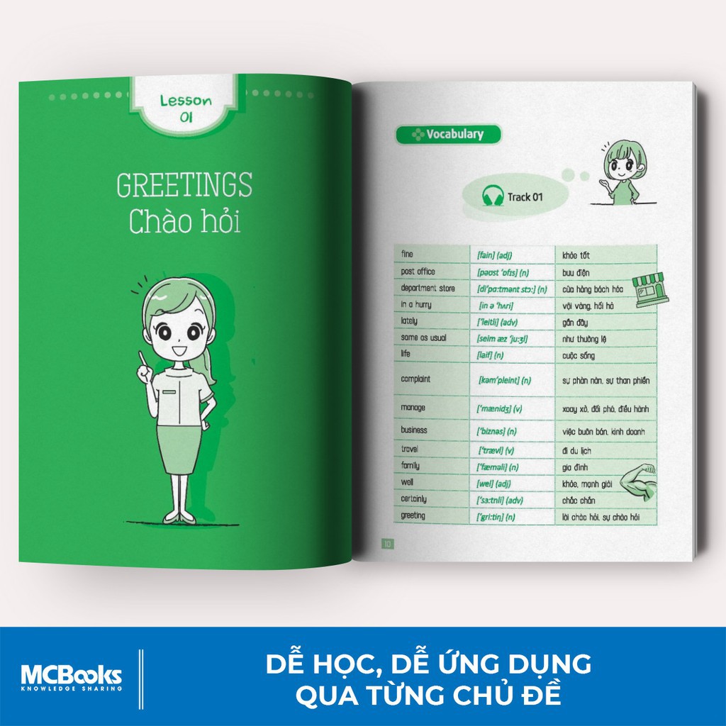 Sách - Tự học 29 Chủ Đề Giao Tiếp Tiếng Anh Thông Dụng Nhất - Real English Communication - Học Kèm App Online