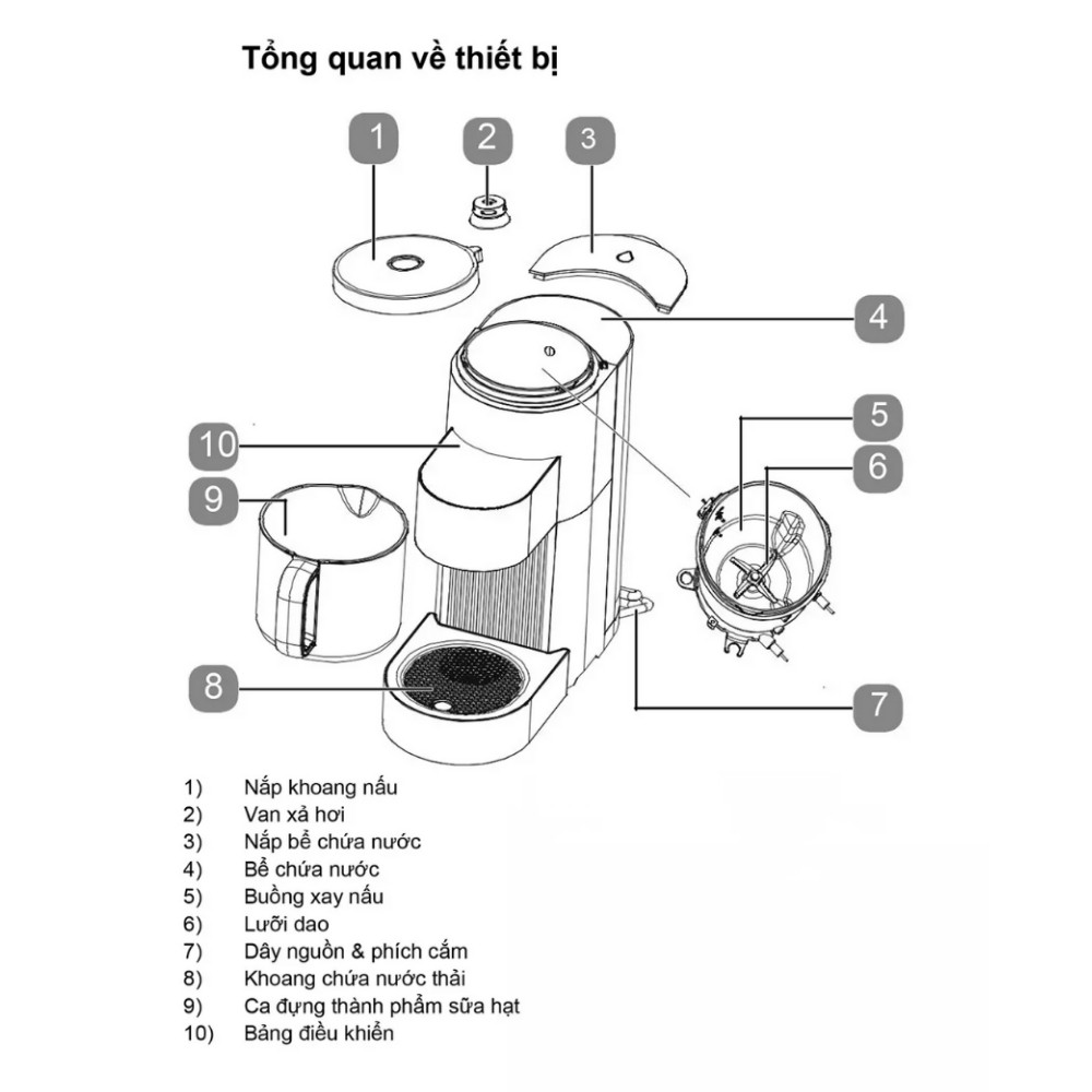 Máy làm sữa hạt MEDION MD11200 đa năng - Xay cực mịn không cần lọc. Tự động vệ sinh [Hàng Đức]