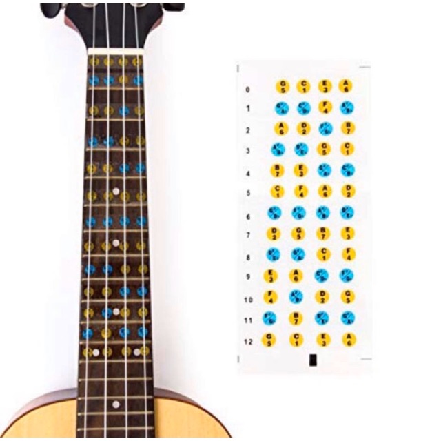 Dán nốt ukulele