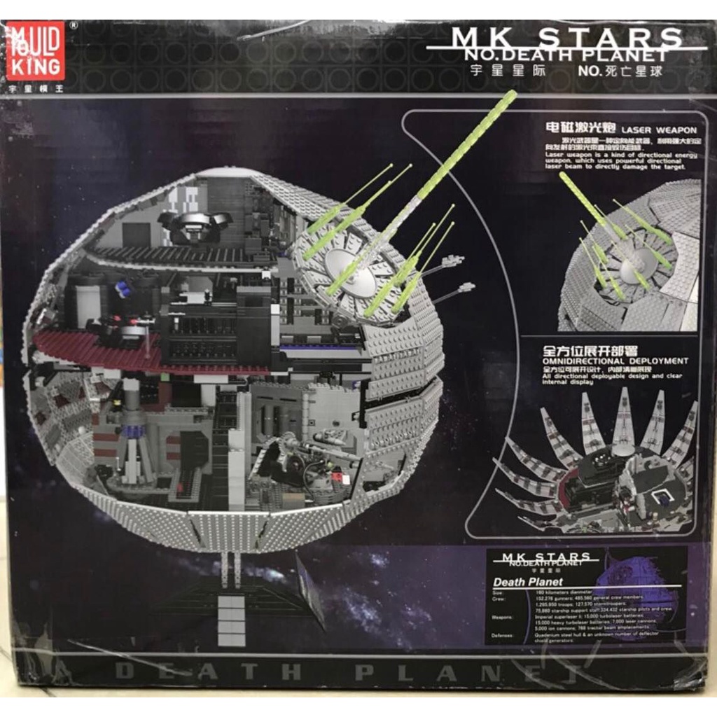Star Wars - Mould King 21034
