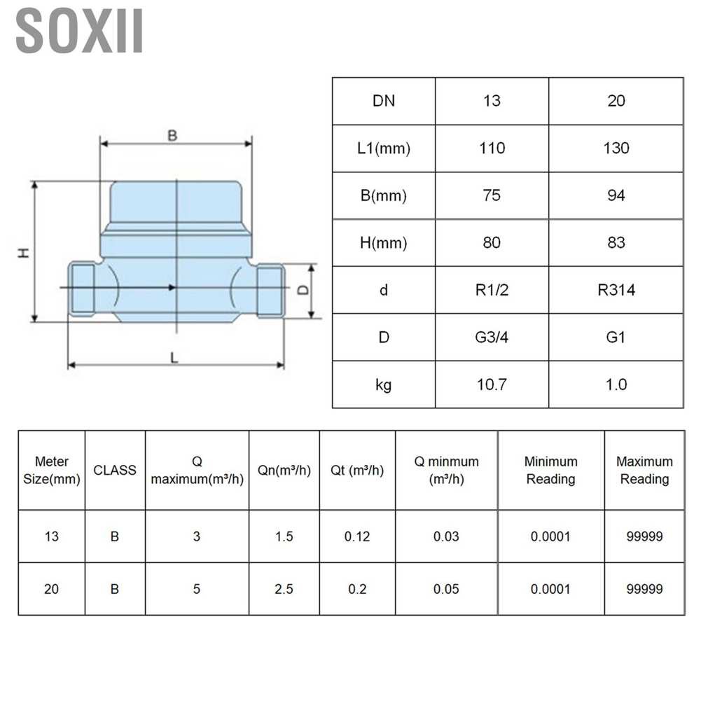 Soxii TS-S3003E BSPT 1/2 Cold Water Meter Home Mechanical Flow 2.5m³/H