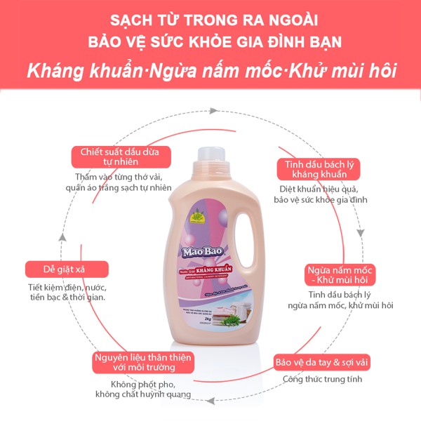 Nước Giặt Kháng Khuẩn Mao Bao túi 1800g Hương hoa bách lý khử mùi, nấm mốc, dễ giặt xả, dành cho da nhạy cảm