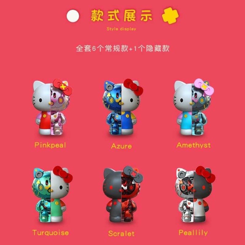 [ LẺ ] Sản Phẩm Blindbox : Mecha Kitty