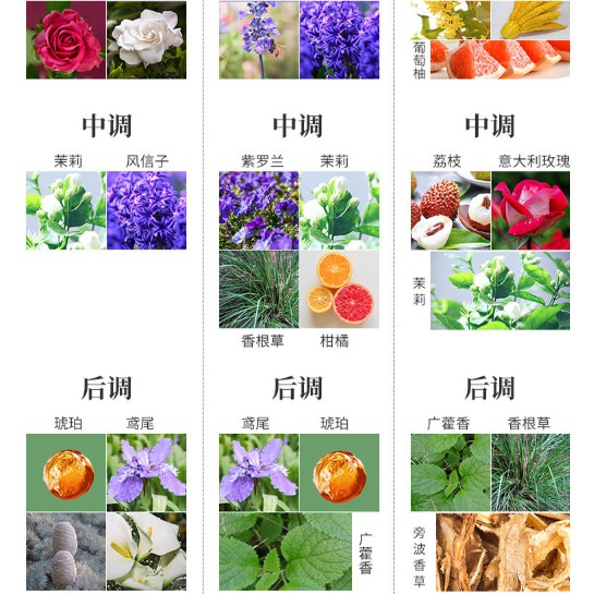 Bộ quà tặng nước hoa nữ tặng kèm túi đựng quà như hình | BigBuy360 - bigbuy360.vn