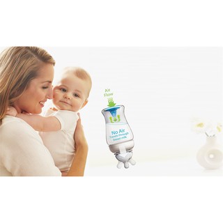 Bình Sữa Munchkin Latch 240ml