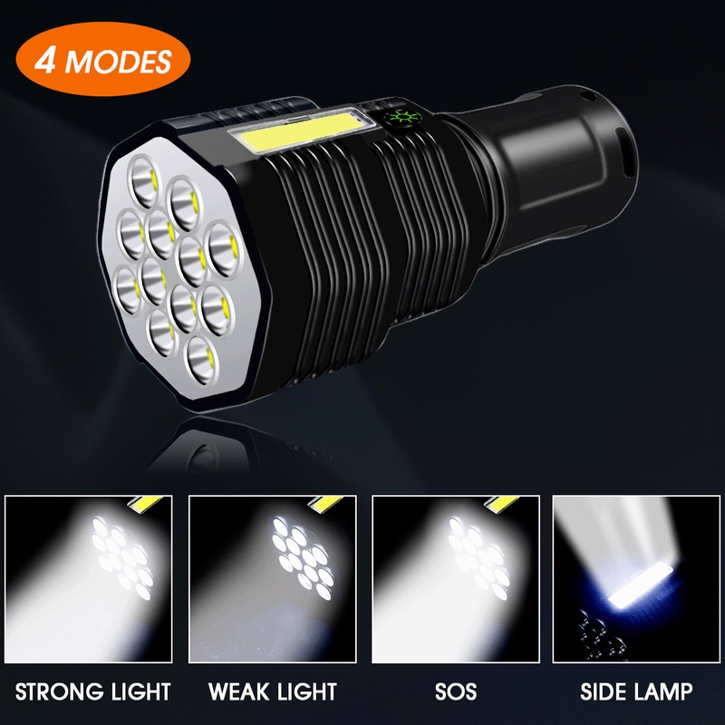 Đèn Pin Led COB Kiểu Tròn Kèm Cáp Sạc USB Mang Đi Cắm Trại Tiện Lợi