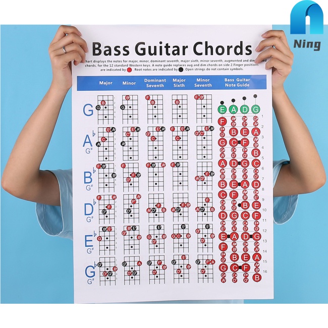 Tấm Poster Ghi Ta Bass Chord Dành Cho Học Sinh