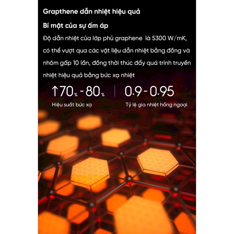 [Mã 151ELSALE hoàn 7% đơn 300K] Máy sưởi graphene Smartmi GR-H công suất 2200W Max