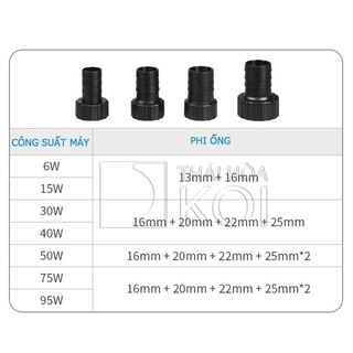 Máy Bơm Nước Bể Cá Baoyu BY 101 đến 109S (dùng cho các bể cá trong nhà)