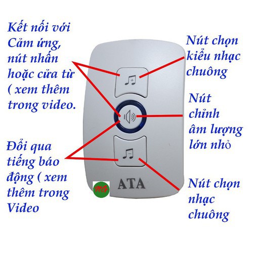 Bộ chuông và 3 cửa từ báo khách- báo trộm ATA AT-332