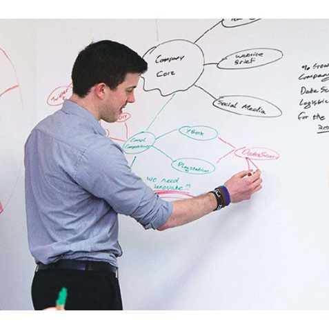 Bảng từ trắng dạng cuộn decan từ tính mạnh hít nam châm tốt tặng bút,nam châm,lau bảng