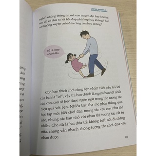 Học liệu Dạy con học nói sớm