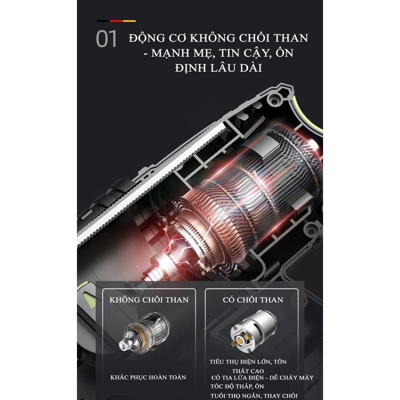 Máy Khoan Bê Tông Búa Không Chổi Than Sử Dụng Pin Lithium 10 Cell, 15 Cell – Một Sản Phẩm Của Zhipu