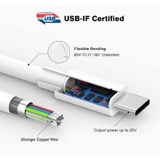 Dây Cáp Sạc Nhanh Type C Sang Usb C 3a 20v 60w Android Ios