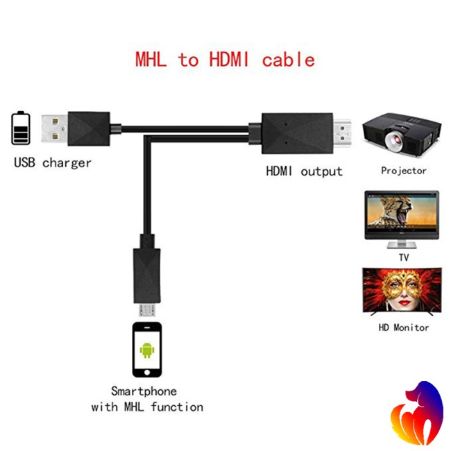 Blackhole Cáp chuyển đổi 5 pin & 11 Pin Micro USB MHL sang HDMI 1080P HD TV cho điện thoại Android