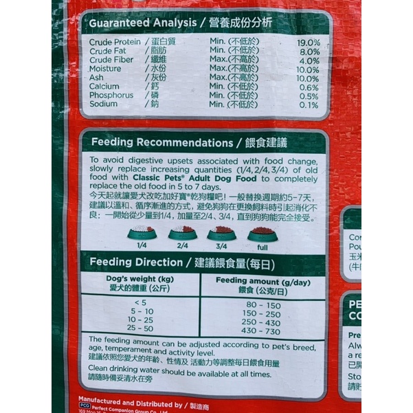 Thức ăn hạt cho chó trưởng thành Classic Pets Adult 10kg