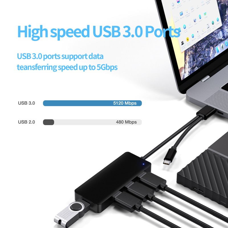 Bộ hub chia 4 cổng usb 3.0 siêu mỏng với 2 cổng usb 3.0 chất lượng cao