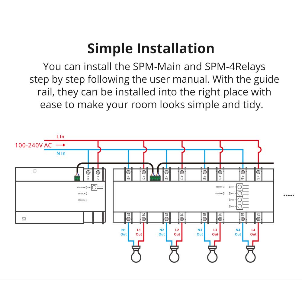 Rơ Le Thông Minh Sonoff SPM Kết Nối Wifi 20A/ Gang SPM-4