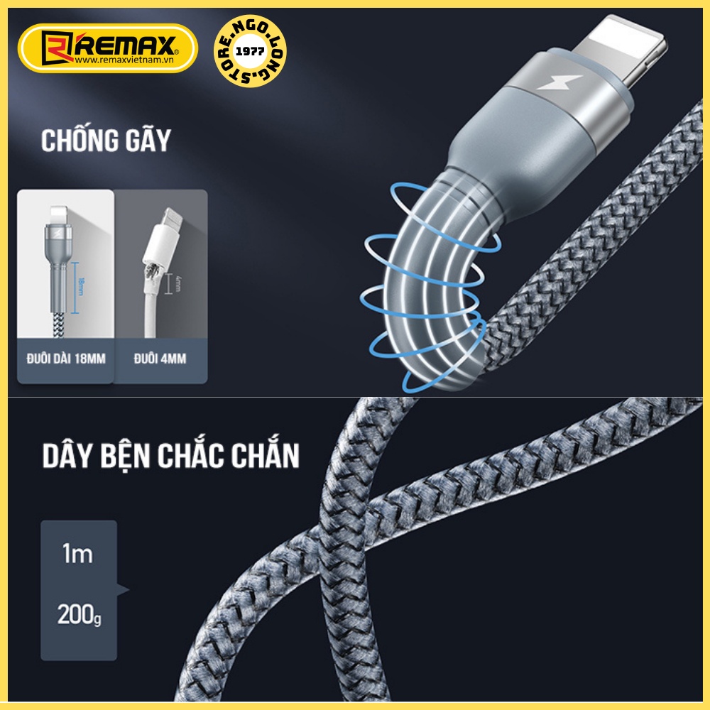 Dây sạc Remax 124i hỗ trợ sạc nhanh 12w cho 5 đến 13 pro max