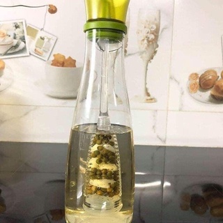 Bình Đựng Dầu Ăn Nước Chấm Tescoma