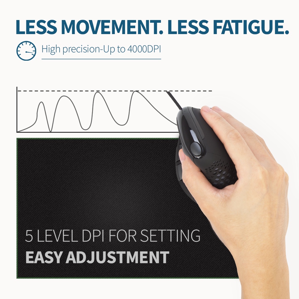 Chuột Delux M618XSU Seeker RGB sử dụng thẳng đứng có dây thích hợp cho máy tính Mac