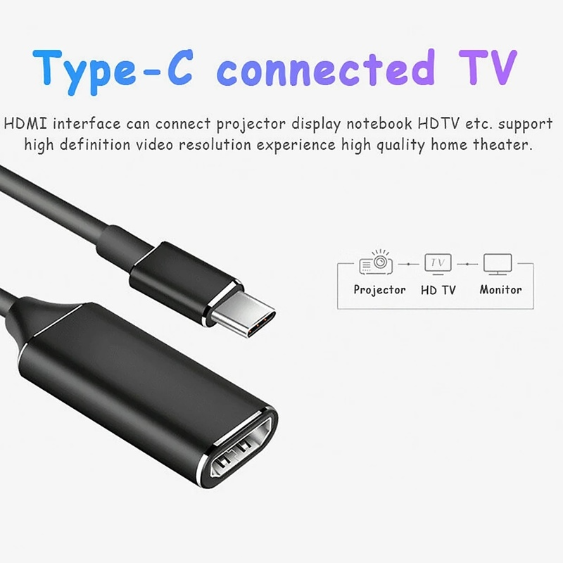 Bộ Chuyển Đổi Usb C Sang Hdmi 4k Hd Cho Pc, Pc, Tv, Hiển Thị