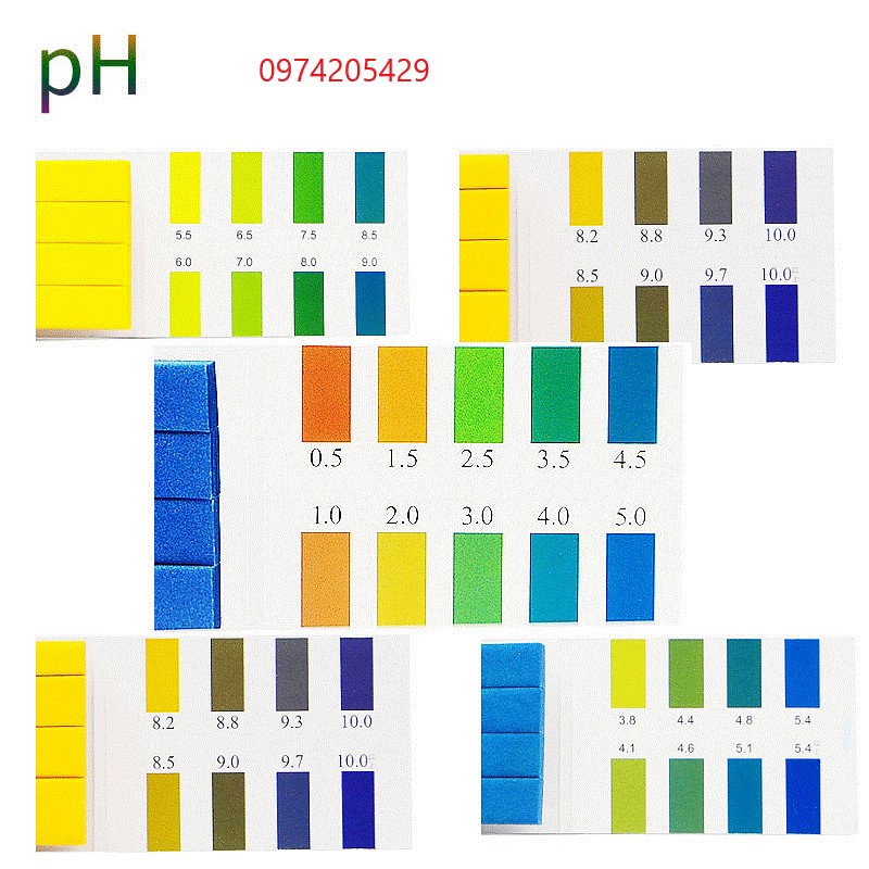 Giấy quỳ tím đo độ PH ( NHIỀU DẢI ĐO) các loại- Giấy chỉ thị vạn năng các loại - Giấy đo pH nhiều dải đo