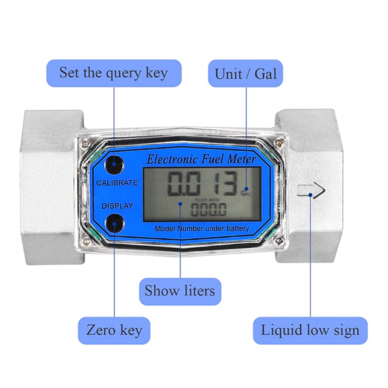 Chip Hiển Thị Lưu Lượng Khí Tuabin Đo Lưu Lượng Nhiên Liệu