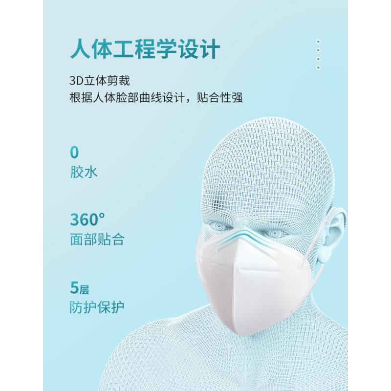 Khẩu Trang Y Tế Kháng Khuẩn 3 Lớp BAOKE MASK Túi / 1 Cái - MP9501 ( DÂY CHUN )