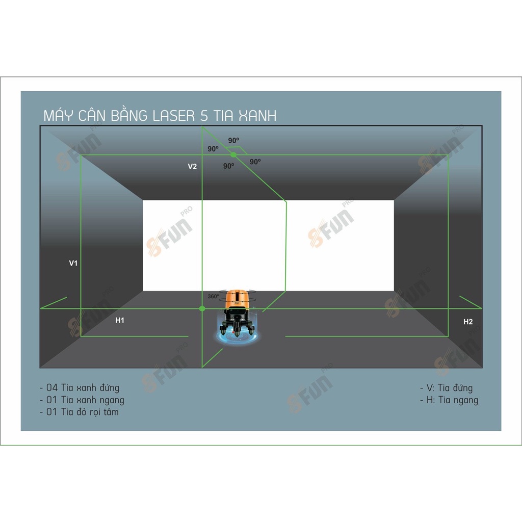 [Hãng Đức] Máy bắn cốt, cân bằng mực laser SAFUN SF-5900 5 tia xanh| Máy cân bằng mặt phẳng( Cam kết chính hãng)