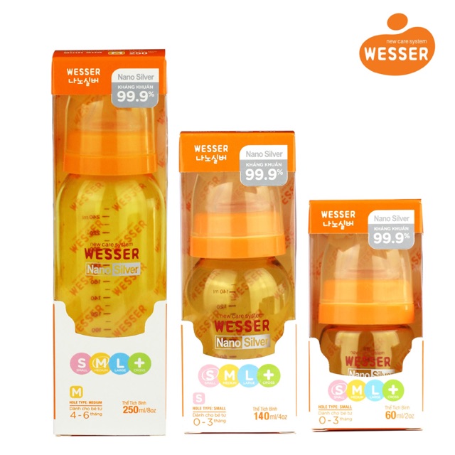 Freeship 99k TQ_Bình sữa Wesser 250ml - 140ml - 60ml