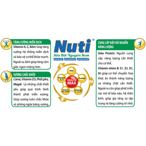 [HSD T3-2023] Sữa bột nguyên kem của NutiFood (900g)