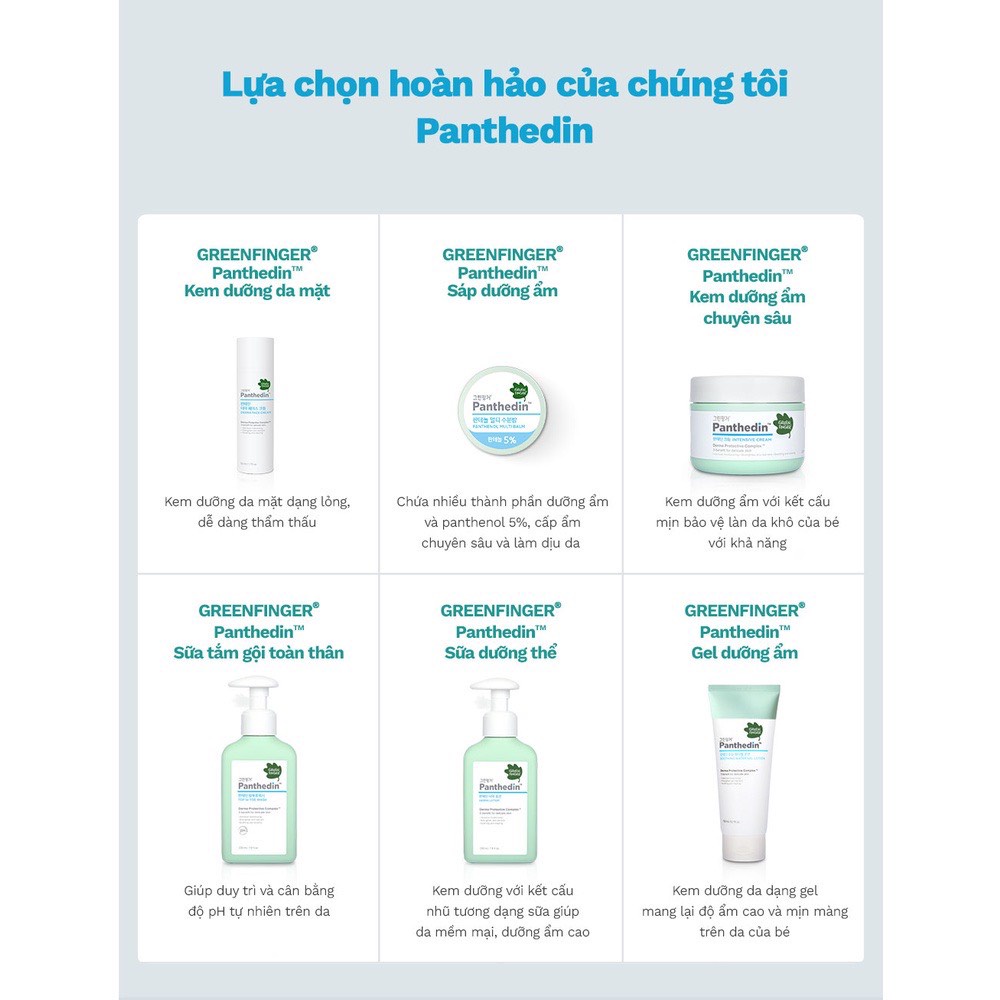 Gel Dưỡng Ẩm Mát Lạnh Cho Bé Từ 0-36 tháng Greenfinger Panthedin Soothing Water Gel Lotion 150ml