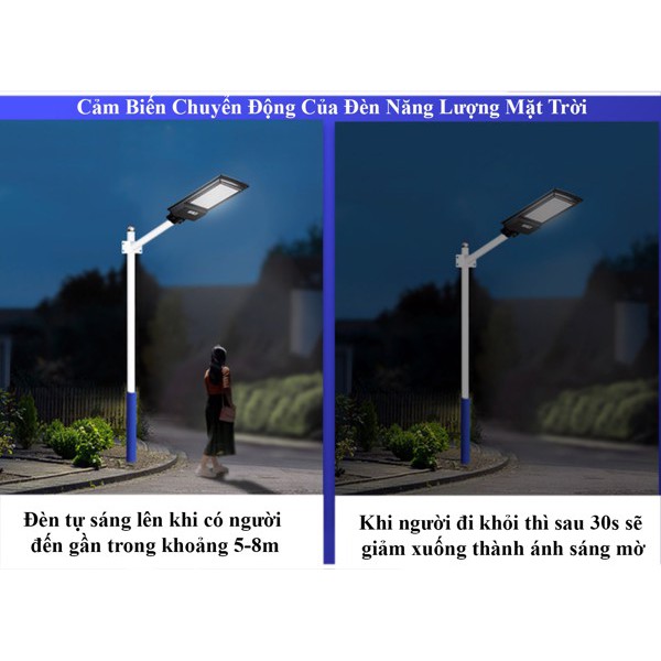 240W Đèn Đường Tấm Pin Liền Thể Năng Lượng Mặt Trời , Cảm Biến Chuyển Động , IP67 Chống Nước mã ABM-HY21240A ABM Solar