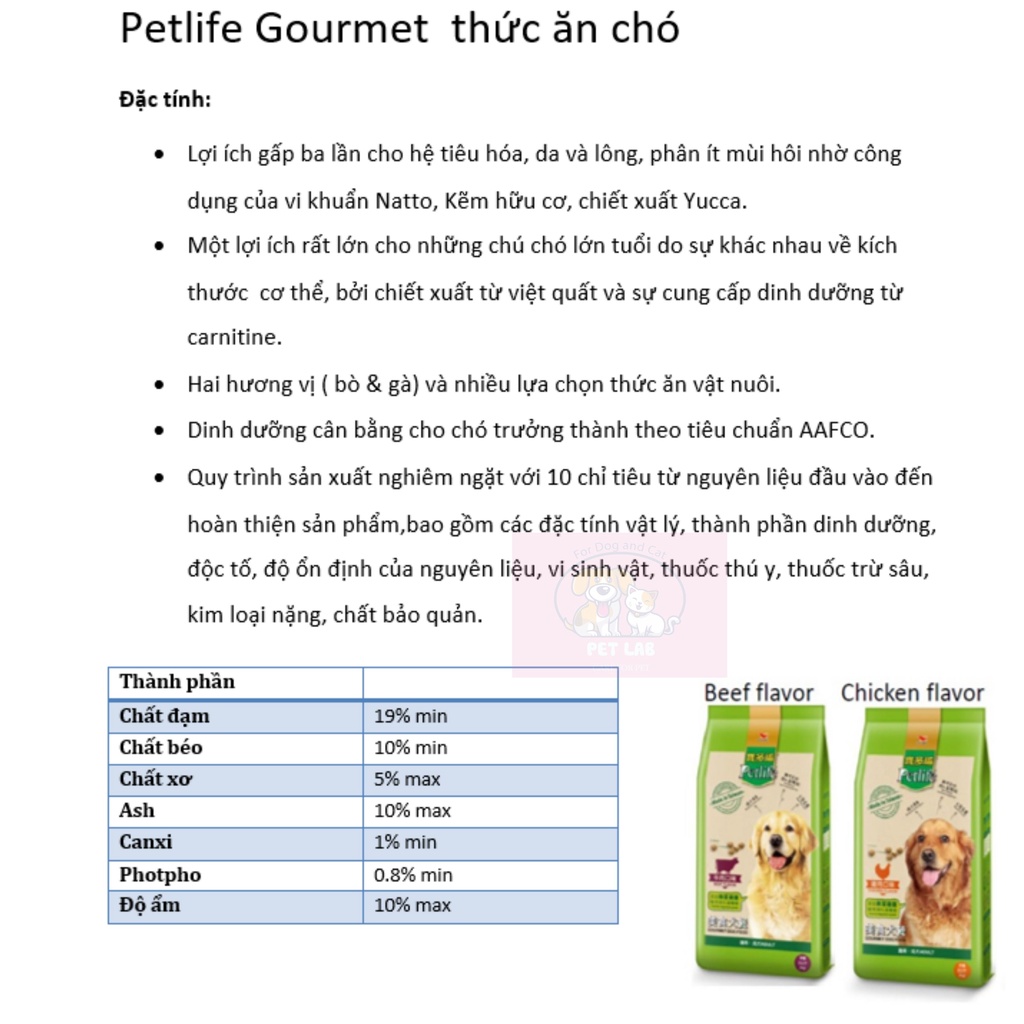 Thức ăn, hạt cho chó Petlife Gourmet Đài Loan 500g-2kg