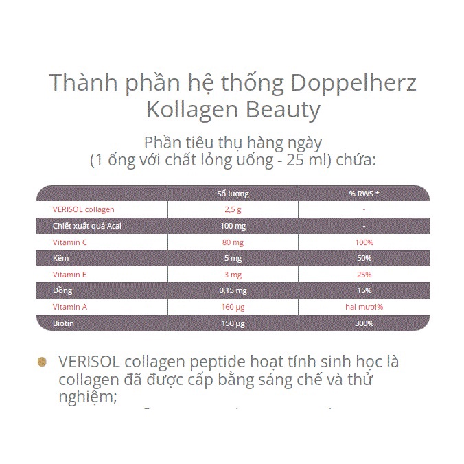 Collagen thuỷ phân dạng nước Kollagen Beauty Doppelherz 30 ống