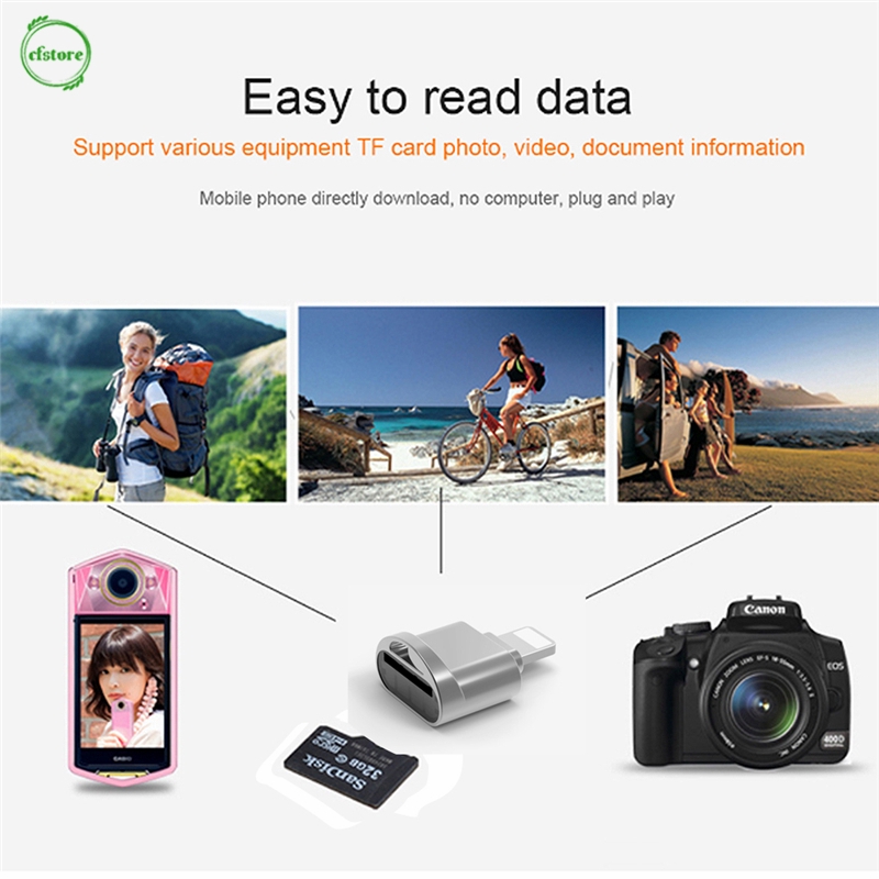 Đầu Đọc Thẻ Nhớ Sd Tf Usb 3.1 Dành Cho IP