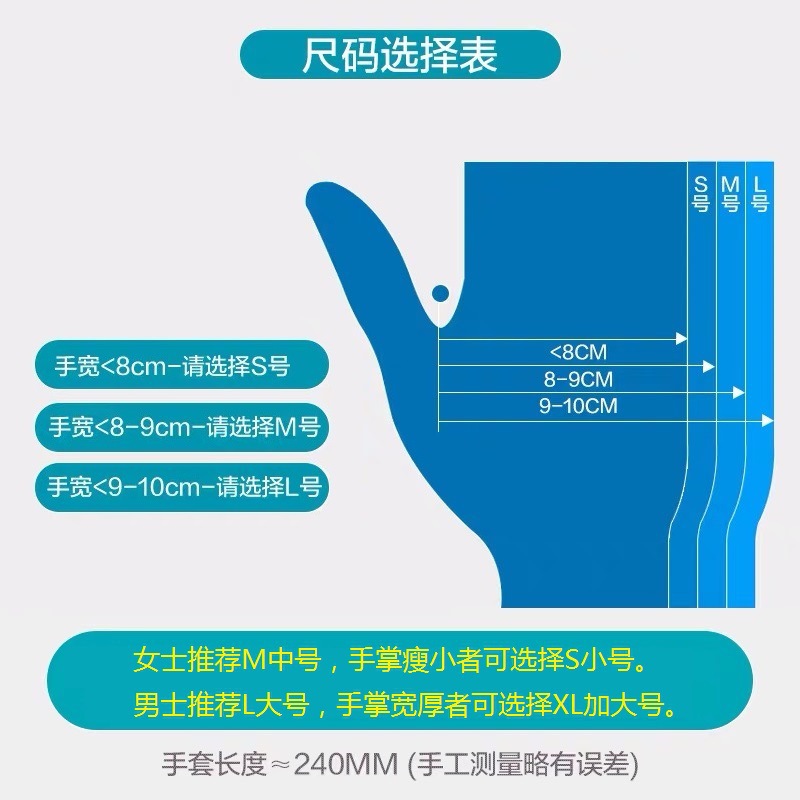 Set 10 Găng Tay Silicon Đa Dụng Cho Nhà Bếp