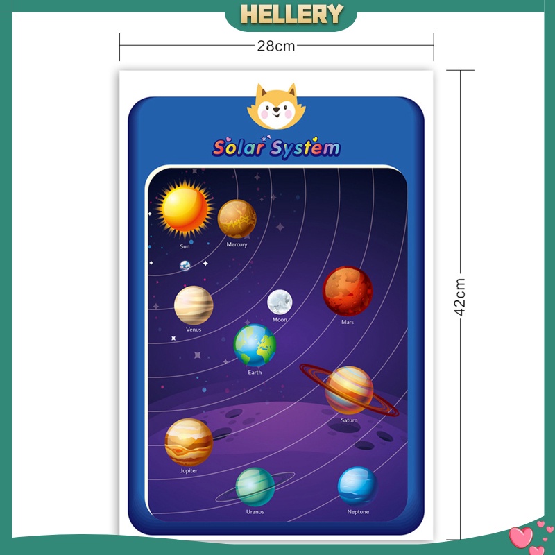 Bộ 12 Tấm Poster Hình Chữ Cái Giáo Dục Sớm Cho Bé