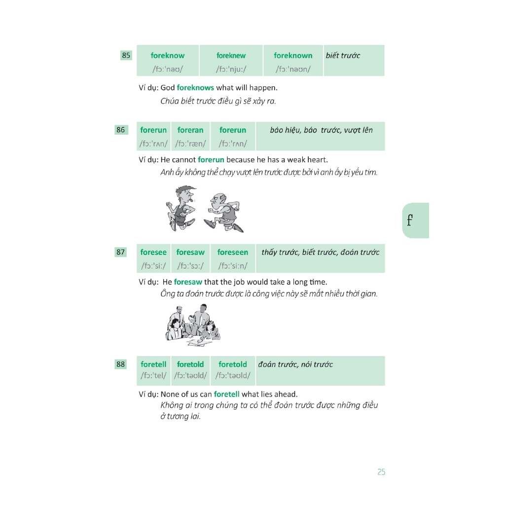 Sách - 360 Động Từ Bất Quy Tắc Và 12 Thì Cơ Bản Trong Tiếng Anh