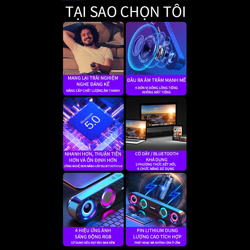 Loa Thanh Máy Tính Bluetooth Để Bàn 2023Led Rgb Loa Vi Tính Laptop Nghe Nhạc Bass Lớn Âm Thanh Hay NB-LYXGYX