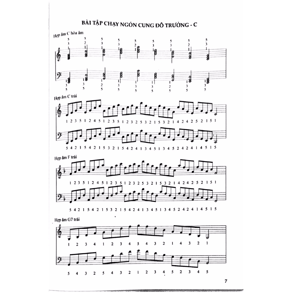 Sách - Phương Pháp Học Đàn Organ Dành Cho Thiếu Nhi