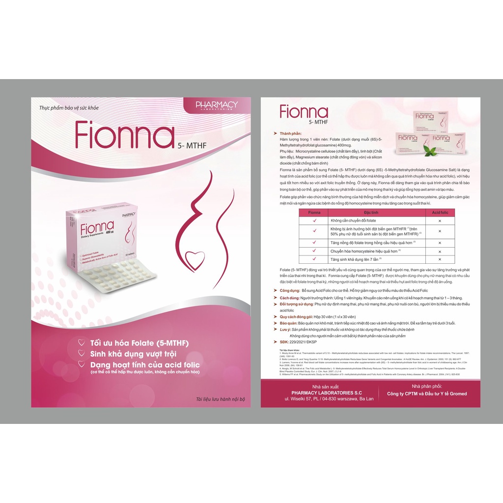Fiona-5 MTHF -Hỗ trợ cho phụ nữ trước và sau mang thai - Shop Mẹ Kiến
