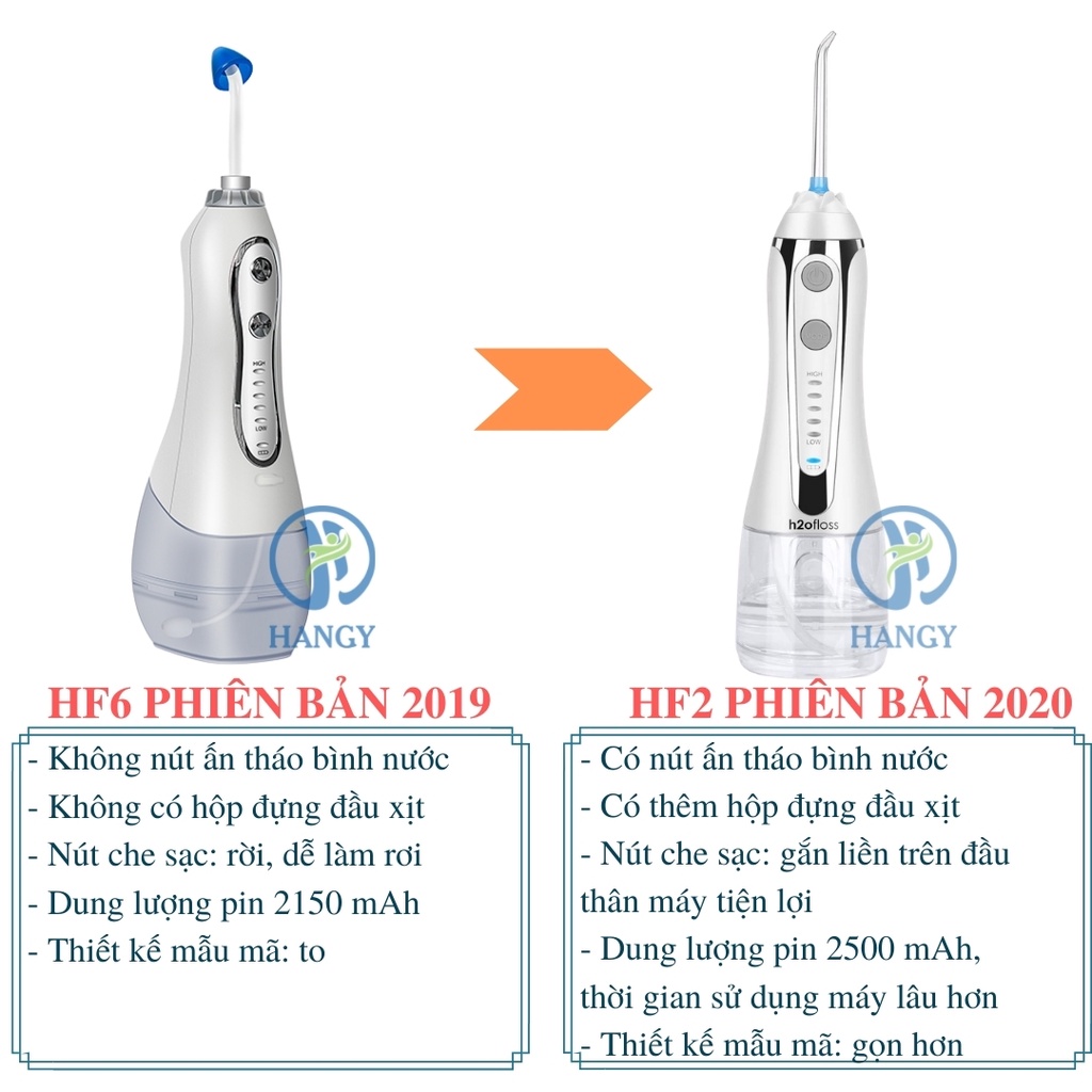 Tăm nước HANGY HF-2 Phiên bản đen trắng 2020 [Có củ sạc đi kèm]