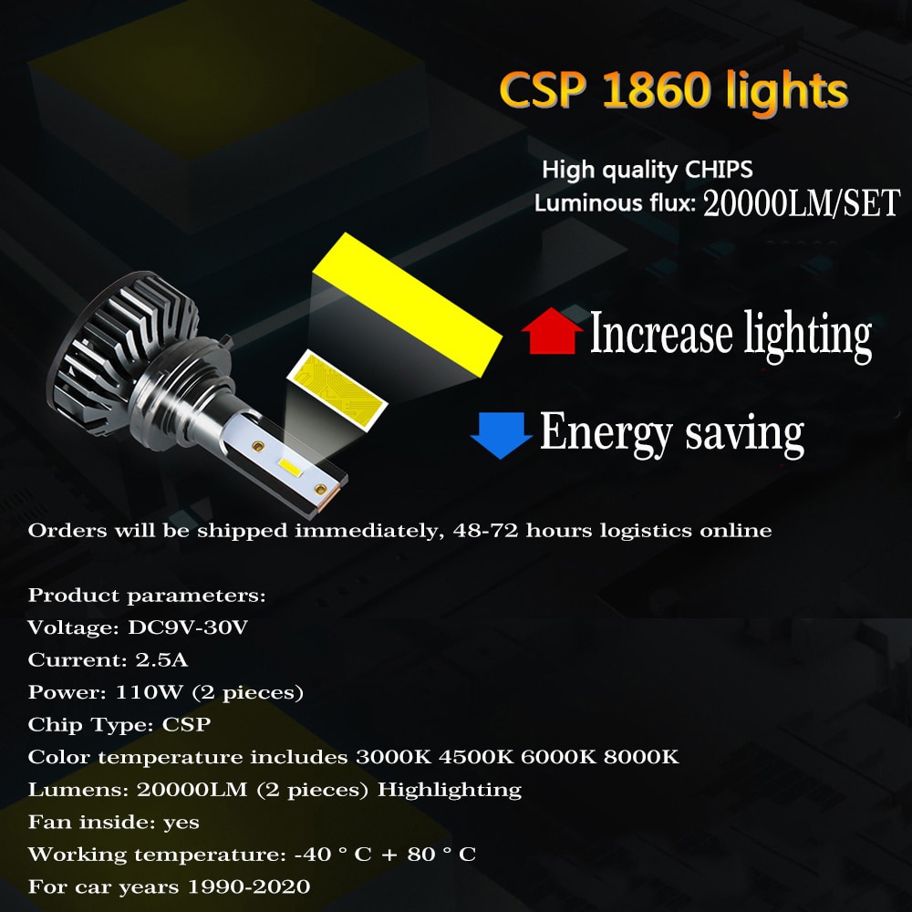 Bóng Đèn Pha Led 20000LM 4500K 8000K 3000K HB3 HB4 9005 9006 H3 H1 H8 H7 H4 H11 H9 9012 110W Chuyên Dụng Cho Xe Hơi