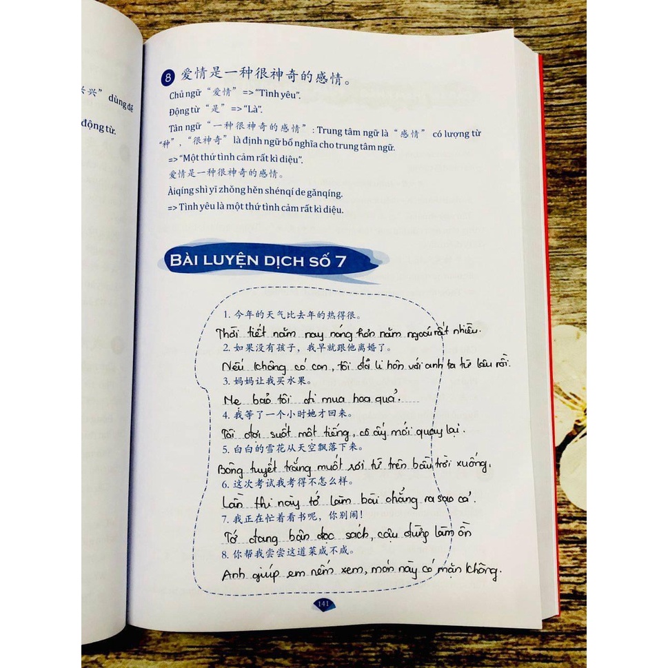 Sách - Bài tập ngữ pháp HSK cấu trúc giao tiếp & luyện viết HSK4-5 + Phân tích đáp án các bài luyện dịch Tiếng Trung