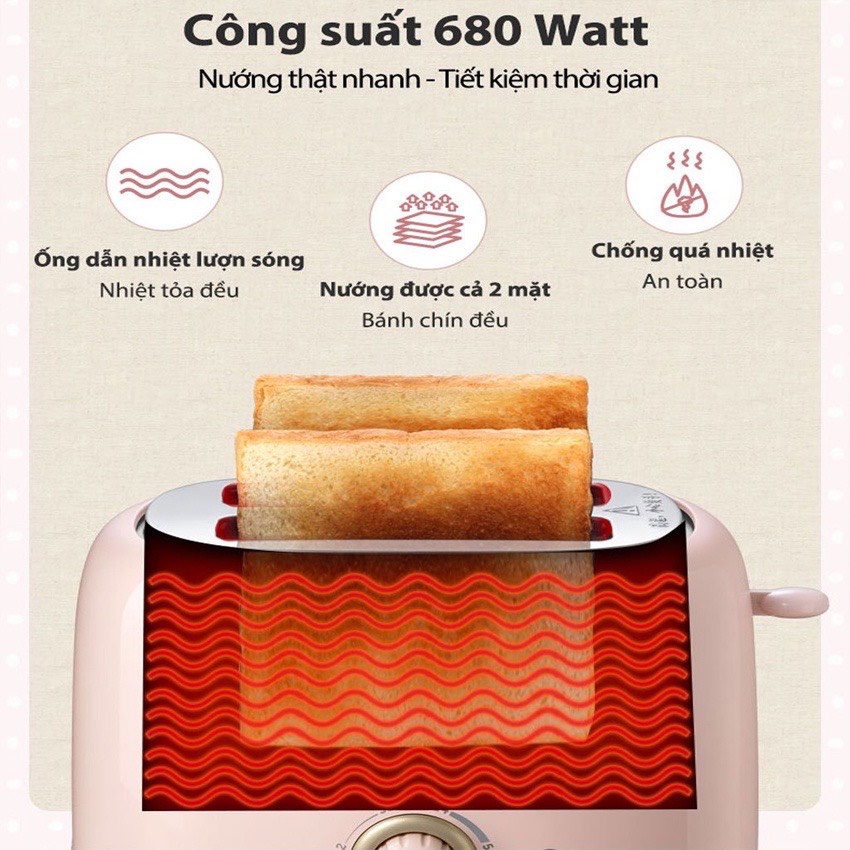 [Chính hãng] Máy Nướng Bánh Mỳ Sandwich Bear DSL-601 Hai Màu Xanh Hồng Sang Trọng