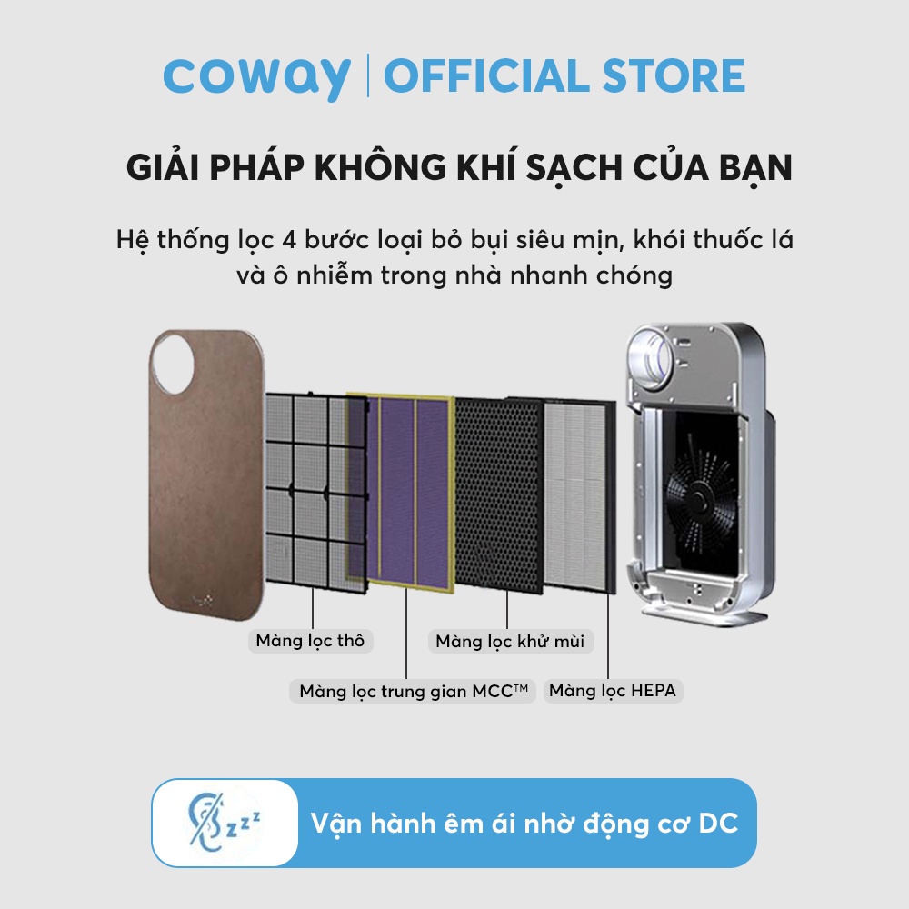 Máy lọc không khí Coway Dolomities (P) AP-1008DH