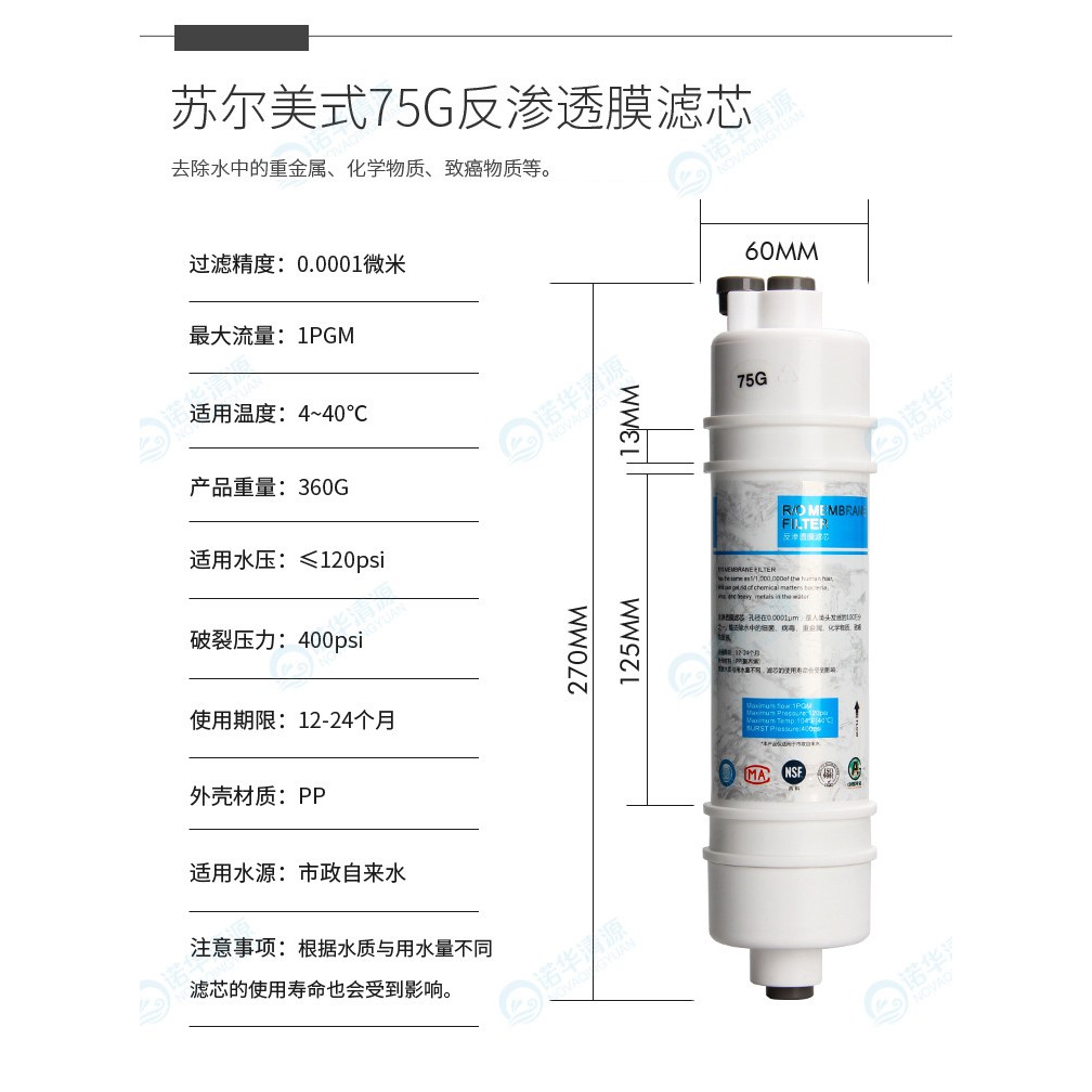 (đang Bán) Bộ Lọc Nước Hàn Quốc 75g