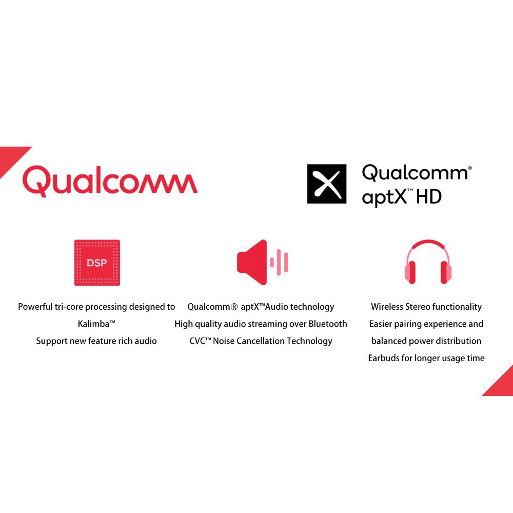 Dây Cáp Kết Nối Tai Nghe Bluetooth 5.0 AptX-HD BQEYZ Z3 MMCX 0.78mm KZ ZS10 AS12 ZS7